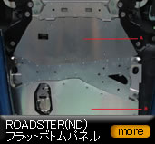 ���[�h�X�^�[/ND/�t���b�g�{�g���p�l��